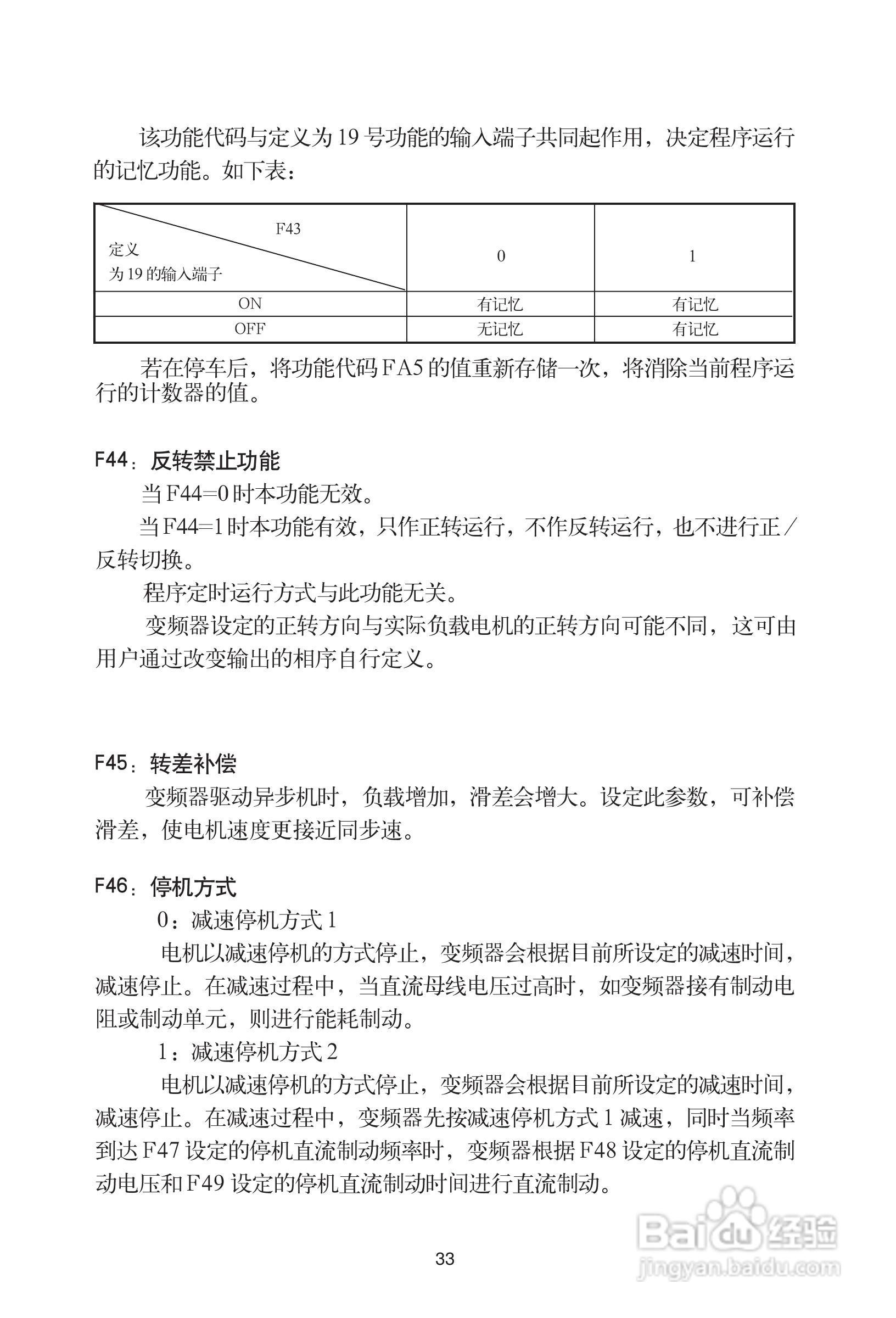 格立特(GREAT)VF10-280G3变频器说明书:[4]