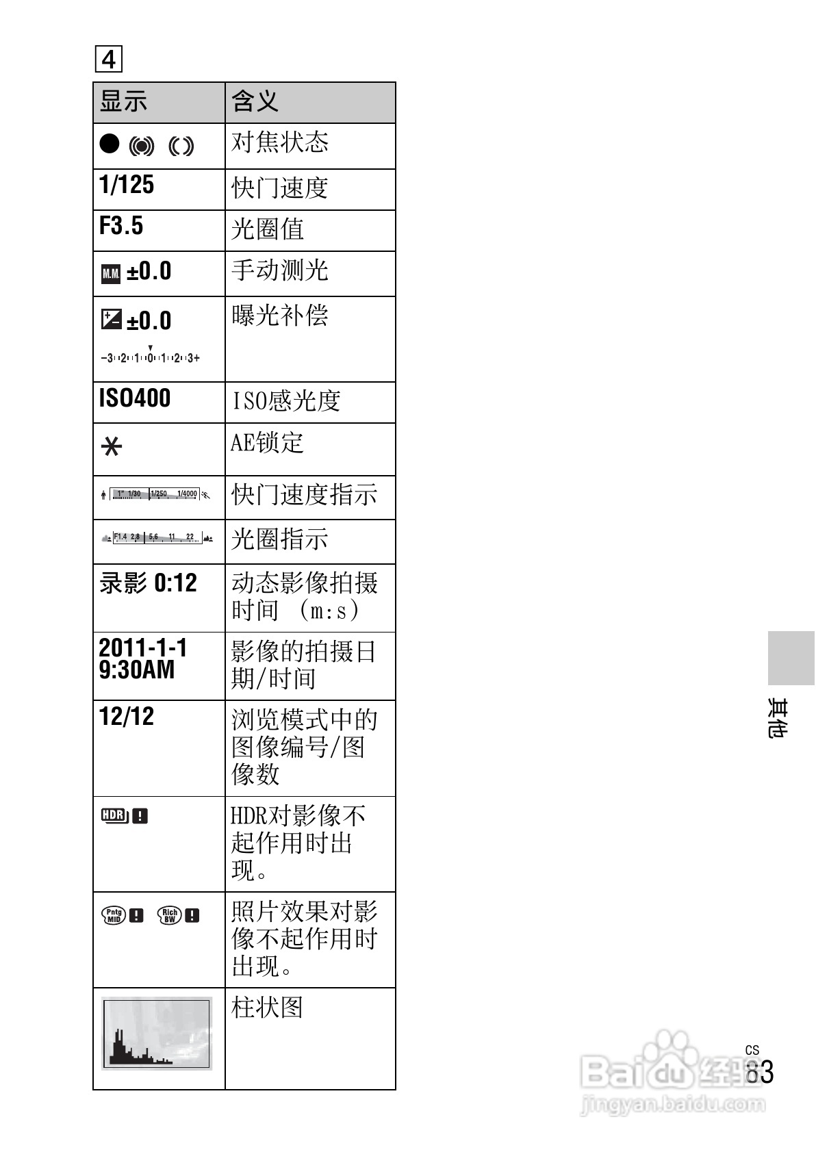 索尼NEX-5N数码相机使用说明书:[9]