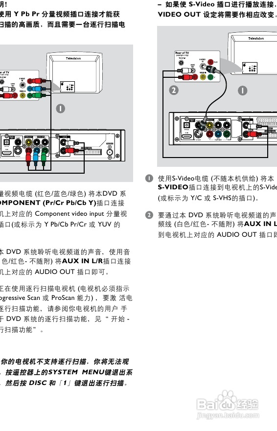 飞利浦MCD728/93 DVD微型影院使用说明书:[1]
