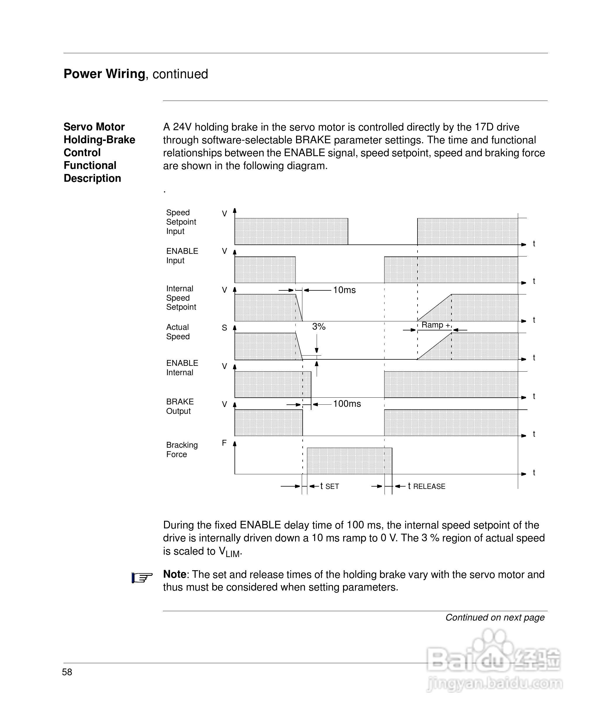 施耐德17D伺服驱动器用户手册:[8]