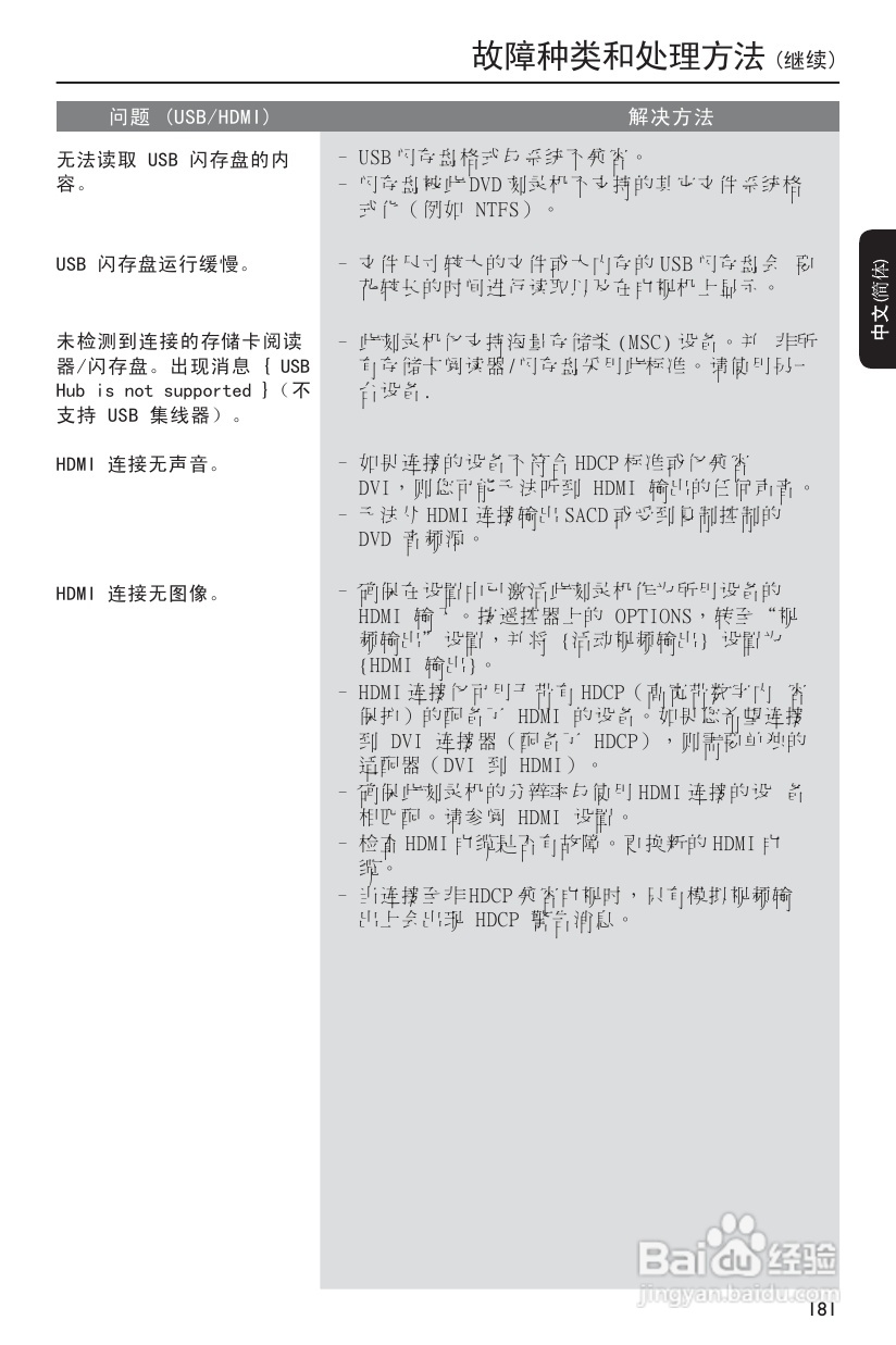 飞利浦DVDR3590H/93 DVD硬盘录像机使用说明书:[5]