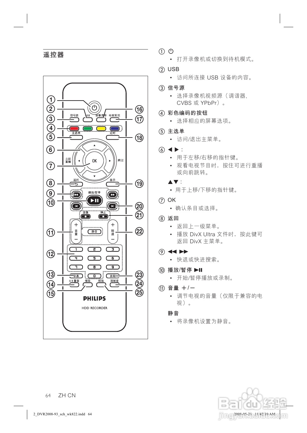 飞利浦DVR2008/93 DVD硬盘录像机使用说明书:[1]