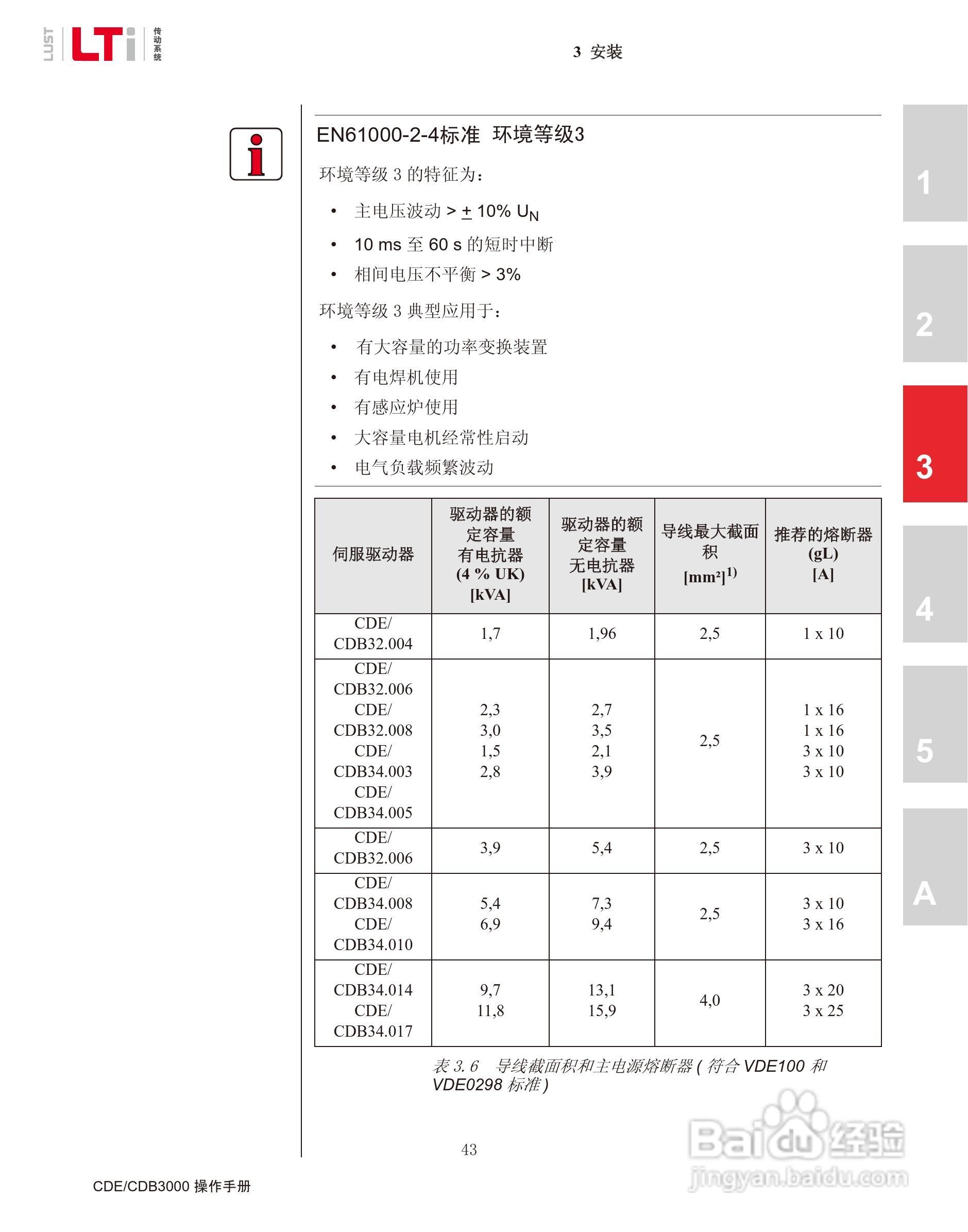 路斯特CDE34.168伺服驱动器操作手册:[5]