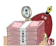 土地出让金怎么算