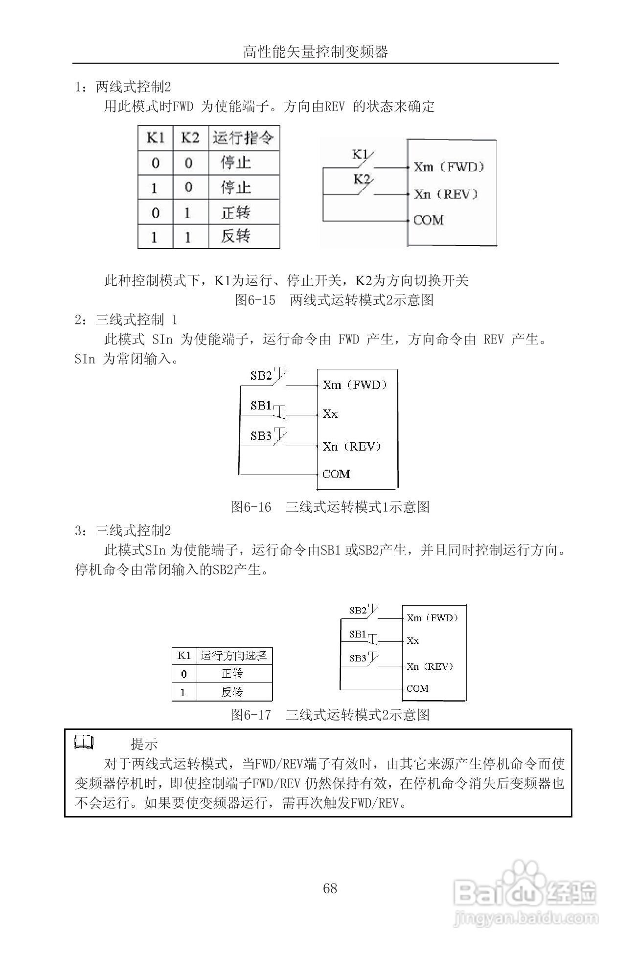 森岛SD900-4T6300矢量控制变频器使用说明书:[8]