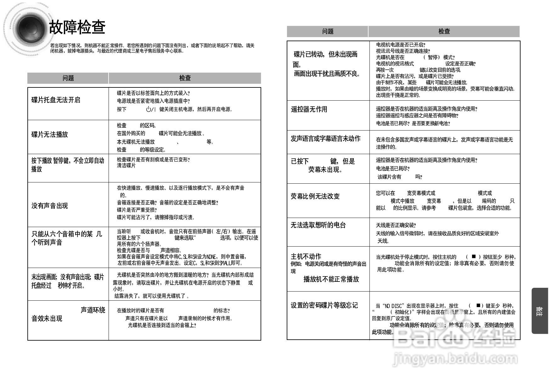 三星HT-DS960家庭影院使用说明书:[3]