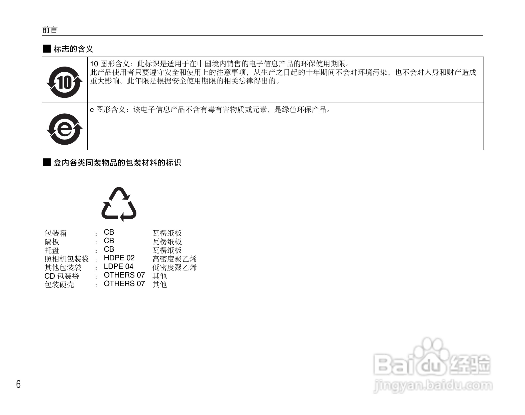 富士FinePix S1000fd数码相机使用说明书:[1]