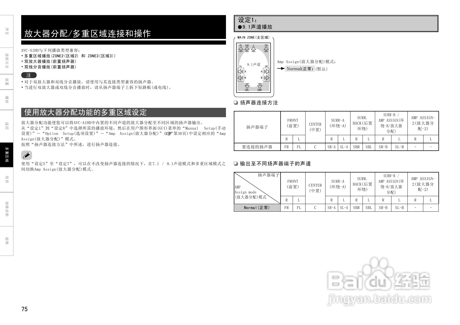 天龙AVC-A1HDA功放使用说明书:[4]