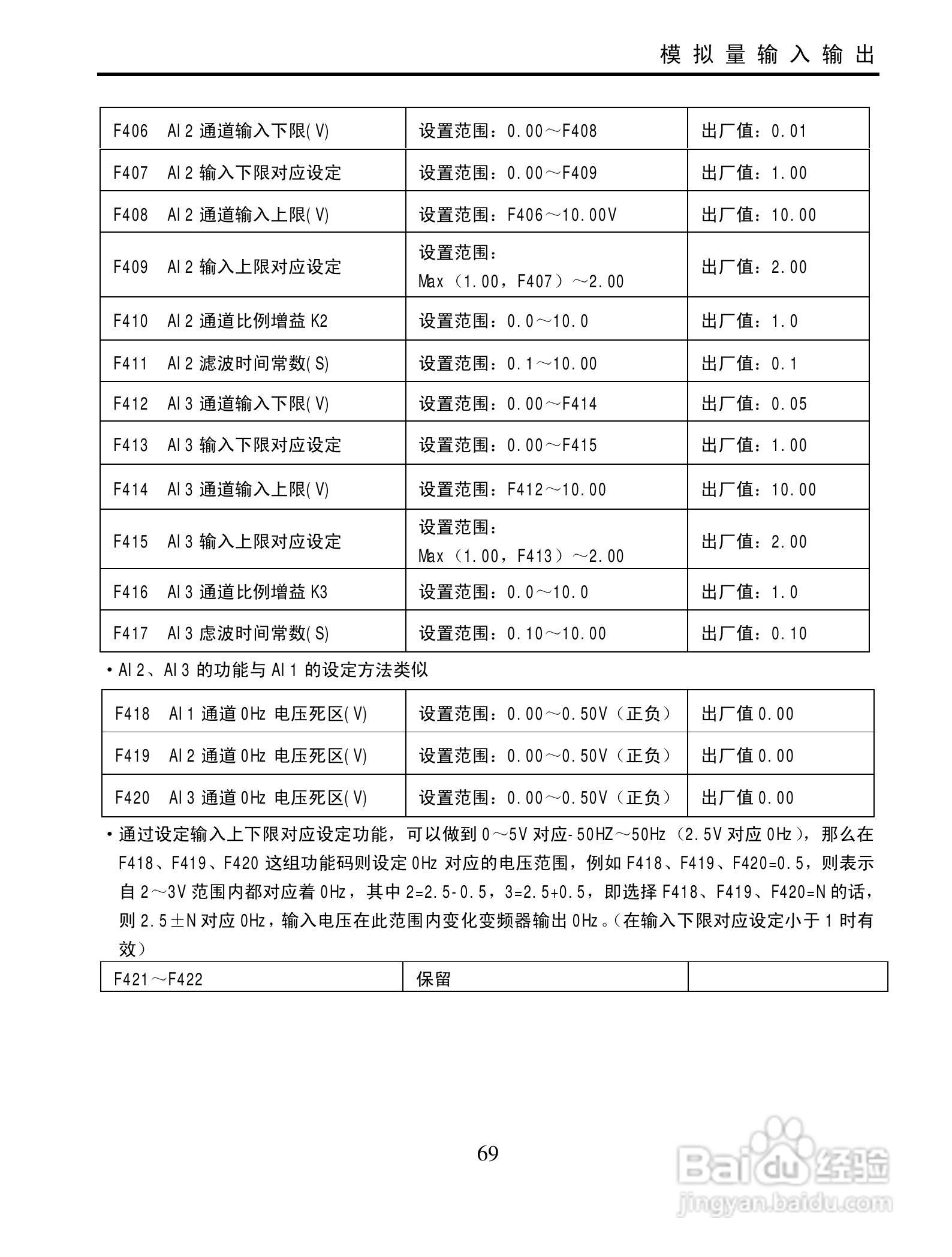 欧瑞QC2000-4500T3变频器使用说明书:[8]