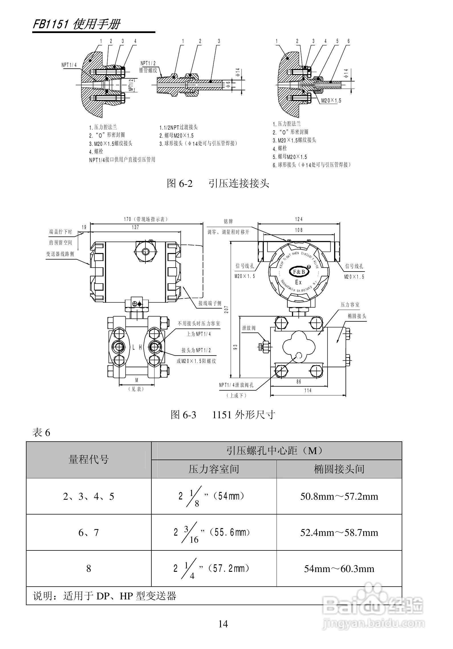 FB1151智能电容式压力/差压变送器使用说明书:[2]