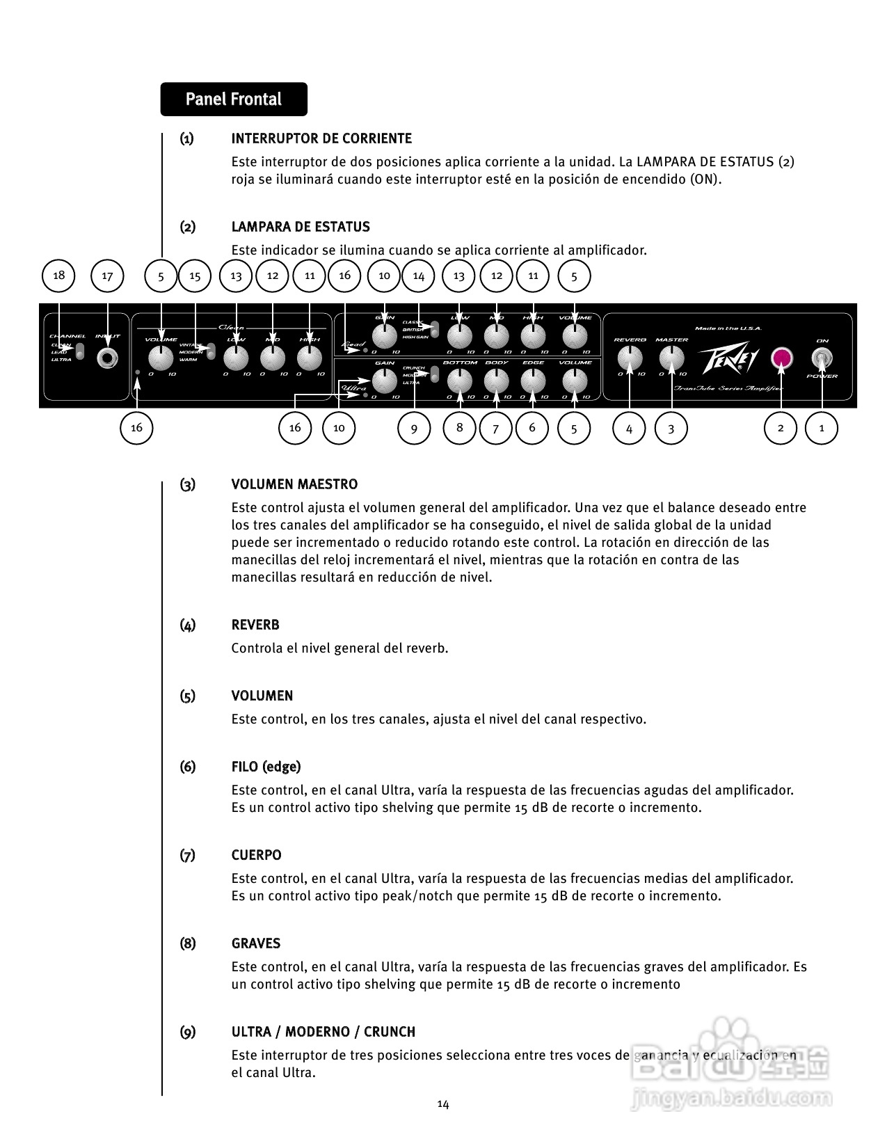 百威 XXL 212 Combo音响说明书:[1]