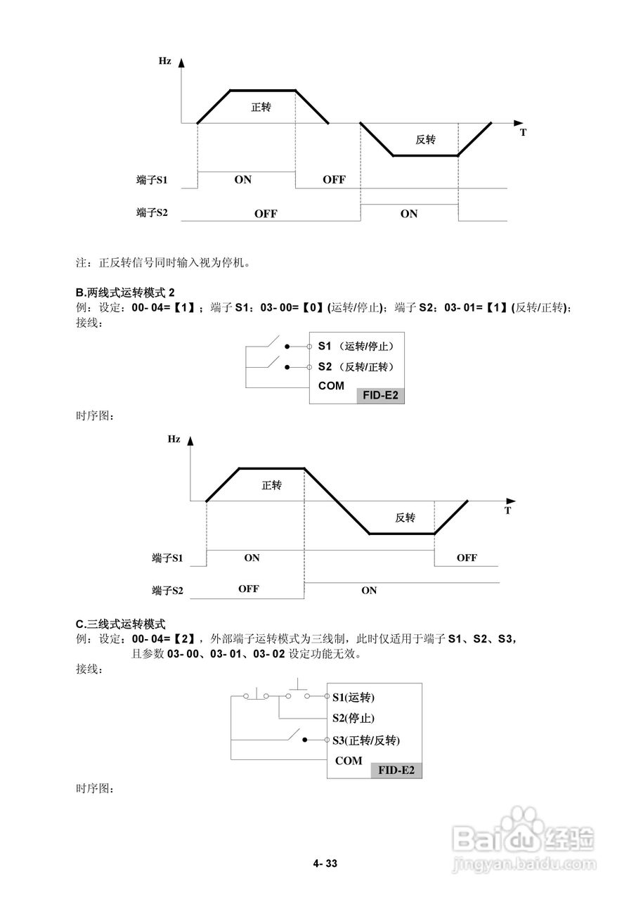 FATEK FID-E2-425-43变频器使用手册:[8]