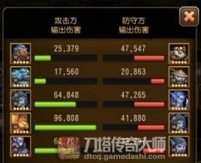 刀塔传奇大师：90级JJC国家队阵容分析