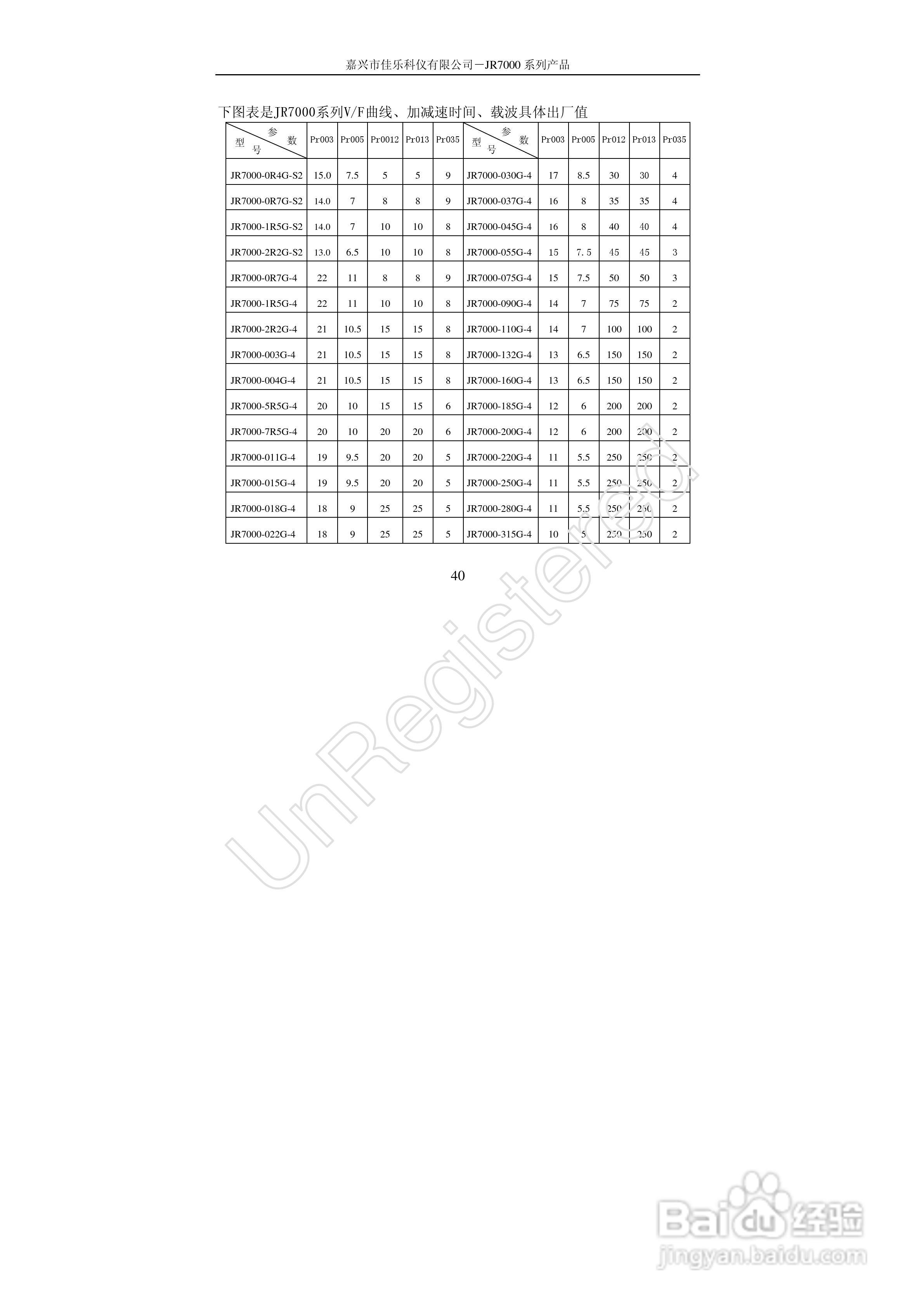 佳乐JR7000-315G-4-1090变频器使用说明书:[4]