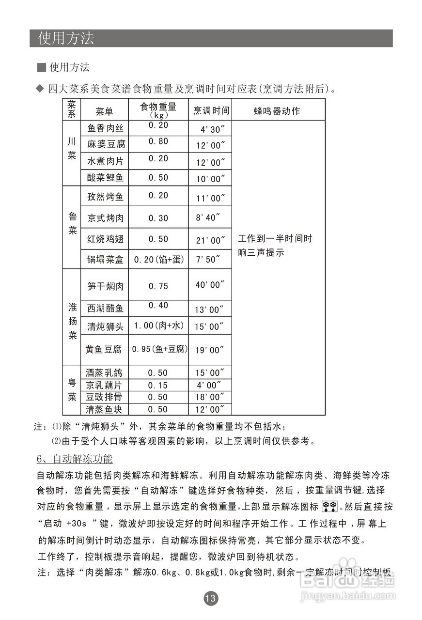 海尔家用微波炉MR-2070EGZN使用说明书:[1]