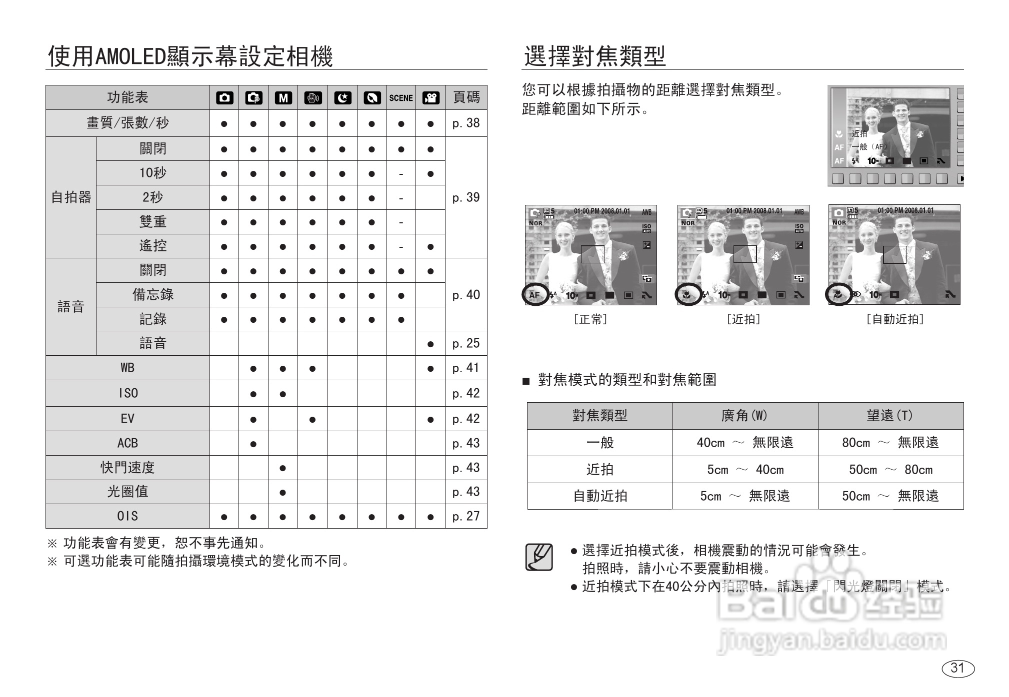 三星NV24HD数码相机使用说明书:[4]