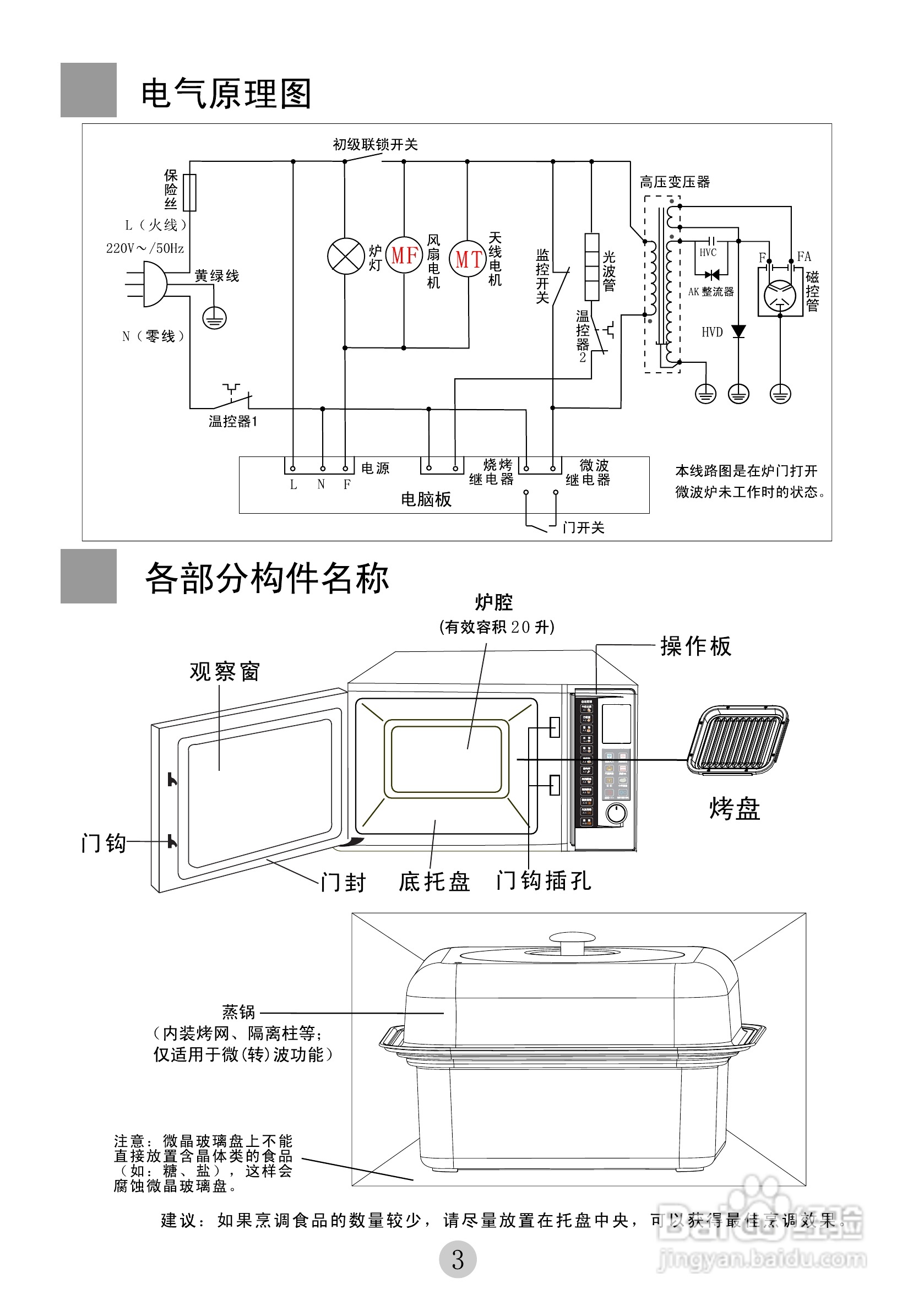 海尔家用微波炉MYC-2070EDGZN使用说明书:[1]