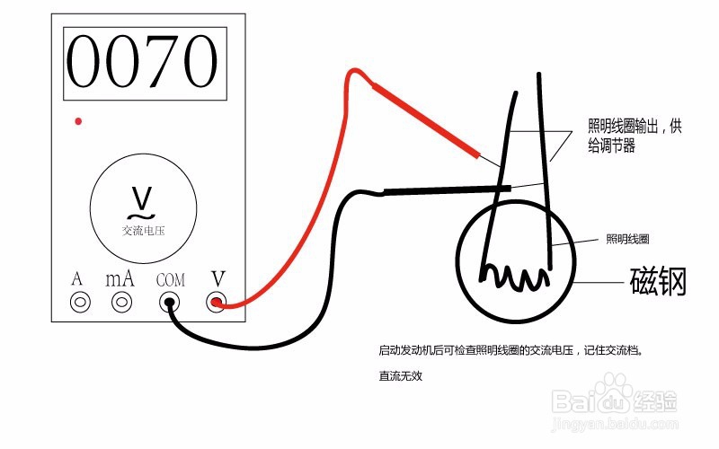 如何巧用万能表检查维修摩托车电动车电路
