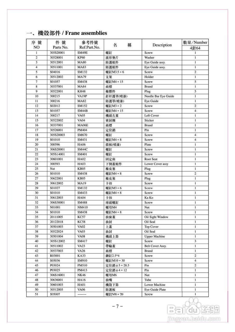 JK-8008HF型多针缝纫机使用说明:[2]