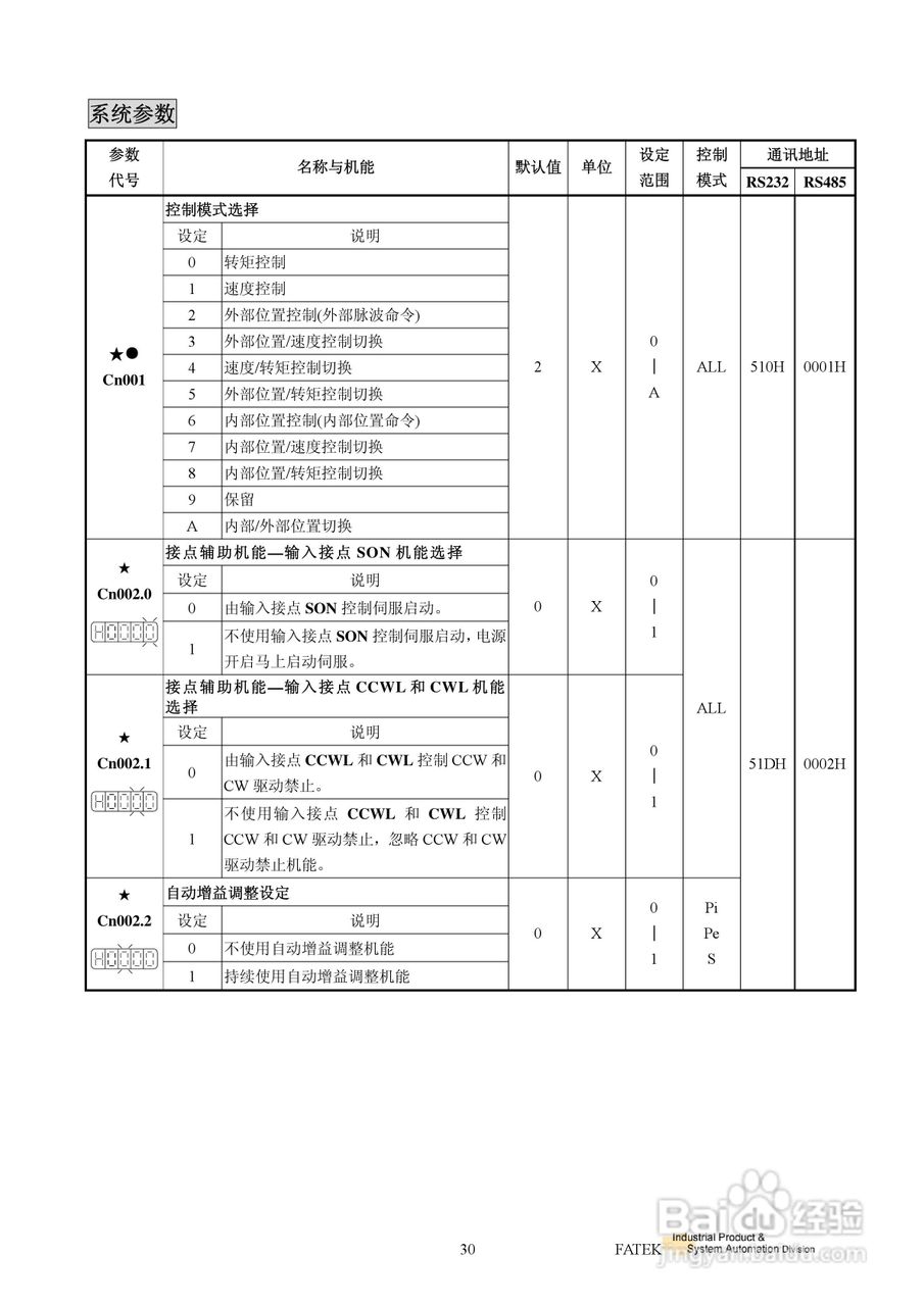 FATEK FSD-E2系列伺服驱动使用手册:[4]