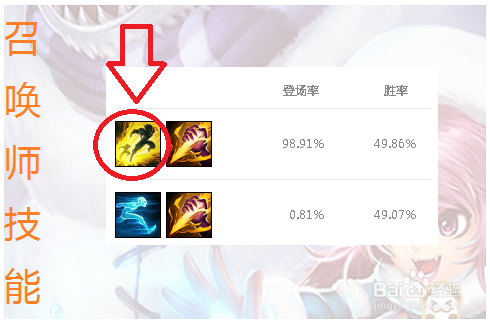英雄联盟(玩法精讲)赵信怎么玩,怎么出装