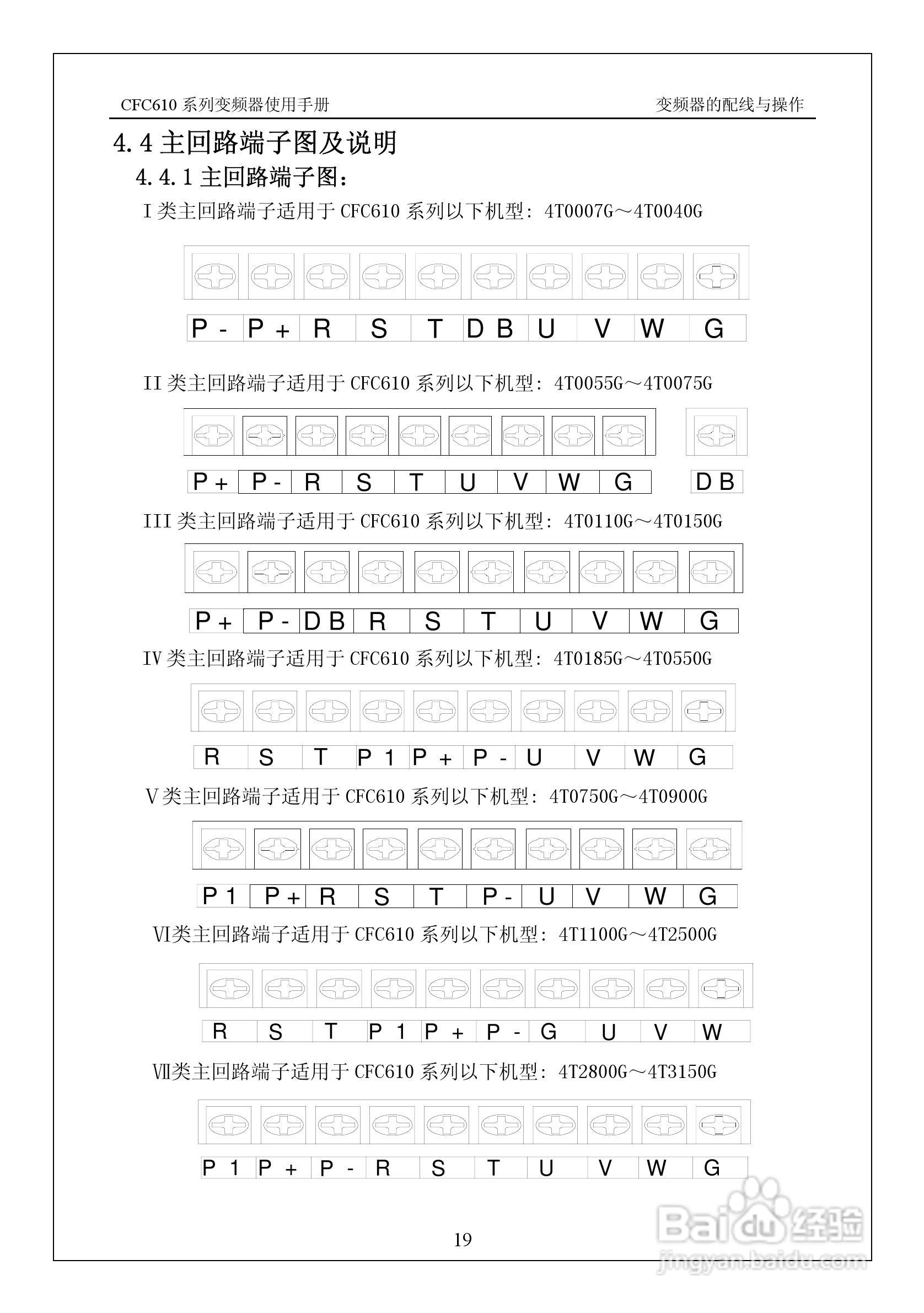 西驰CFC610-2T0900G变频器使用手册:[3]