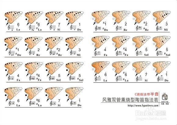 新手如何吹自己喜爱的陶笛歌曲