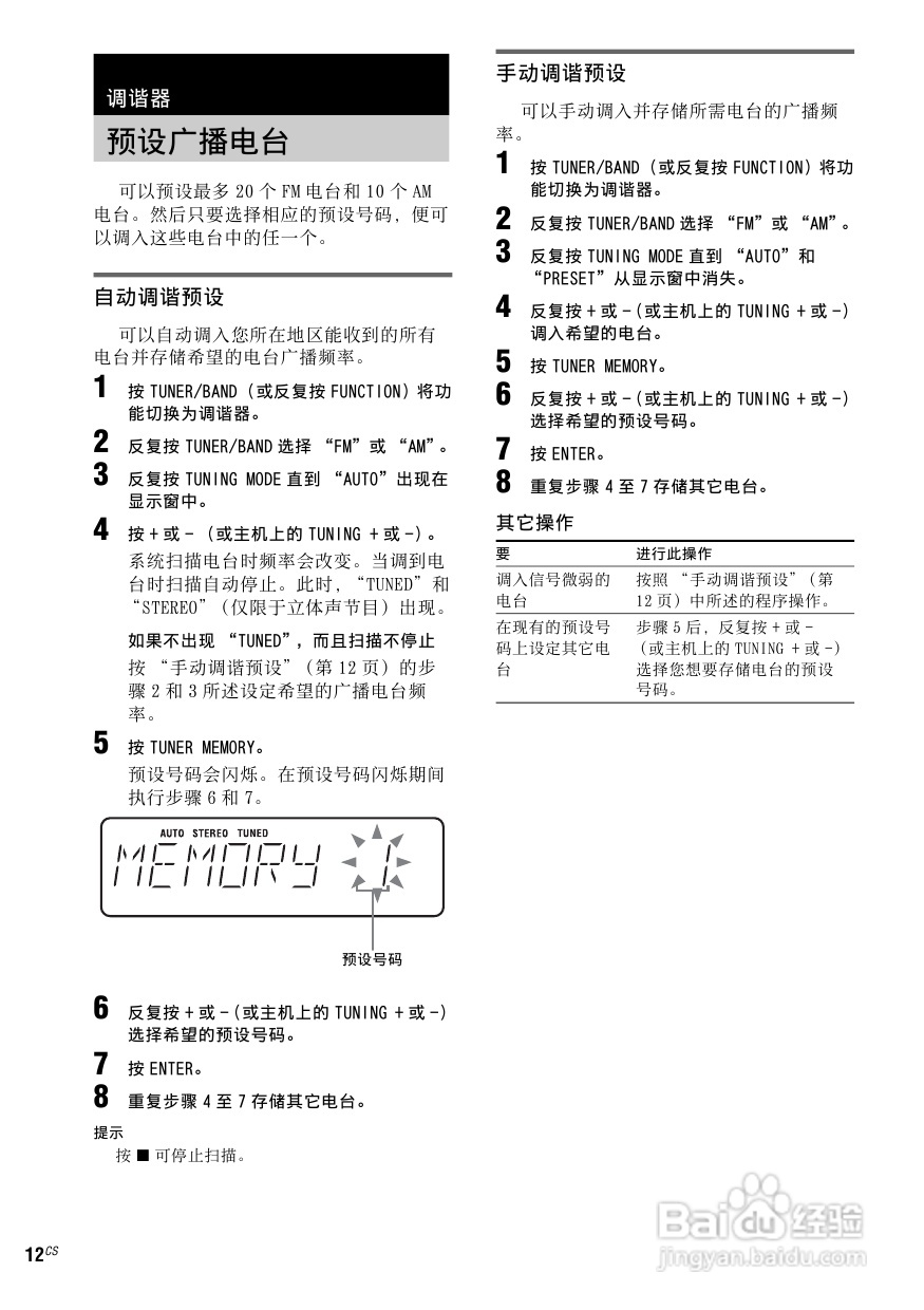 索尼CMT-NEZ5迷你组合音响使用说明书:[1]
