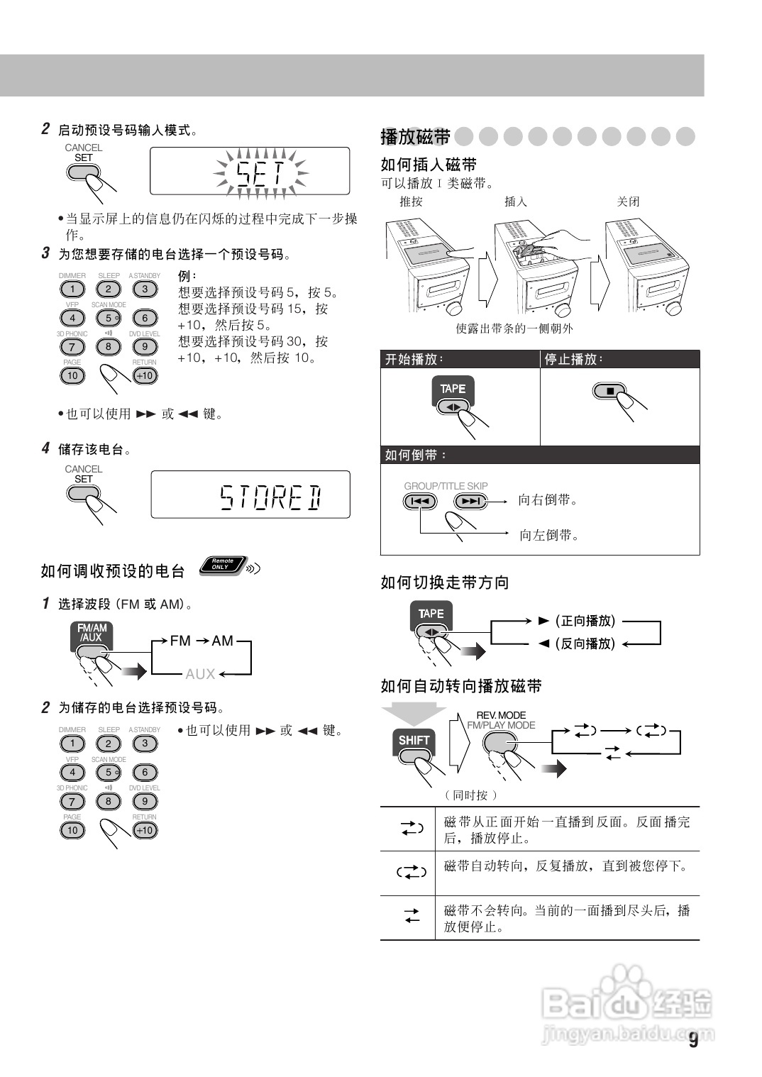 胜利者迷你音响UX-GD6M型使用说明书:[1]