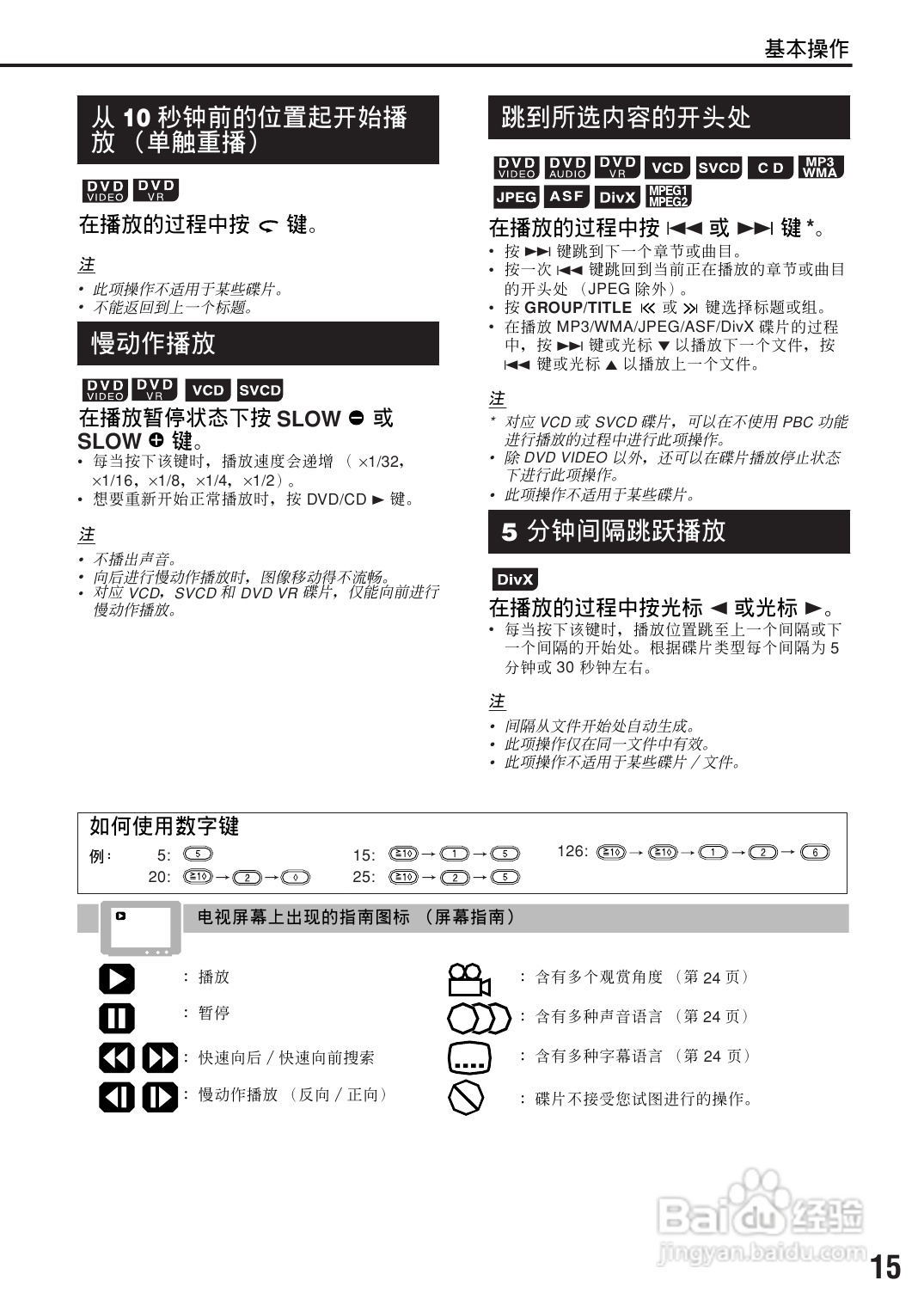 胜利者迷你音响FS-XA3型使用说明书:[1]
