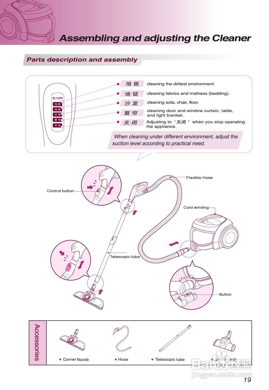 LG V-CE661HTV吸尘器说明书:[2]