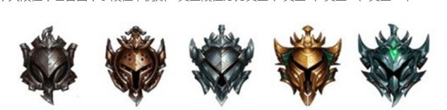 英雄联盟手游段位划分规则一览