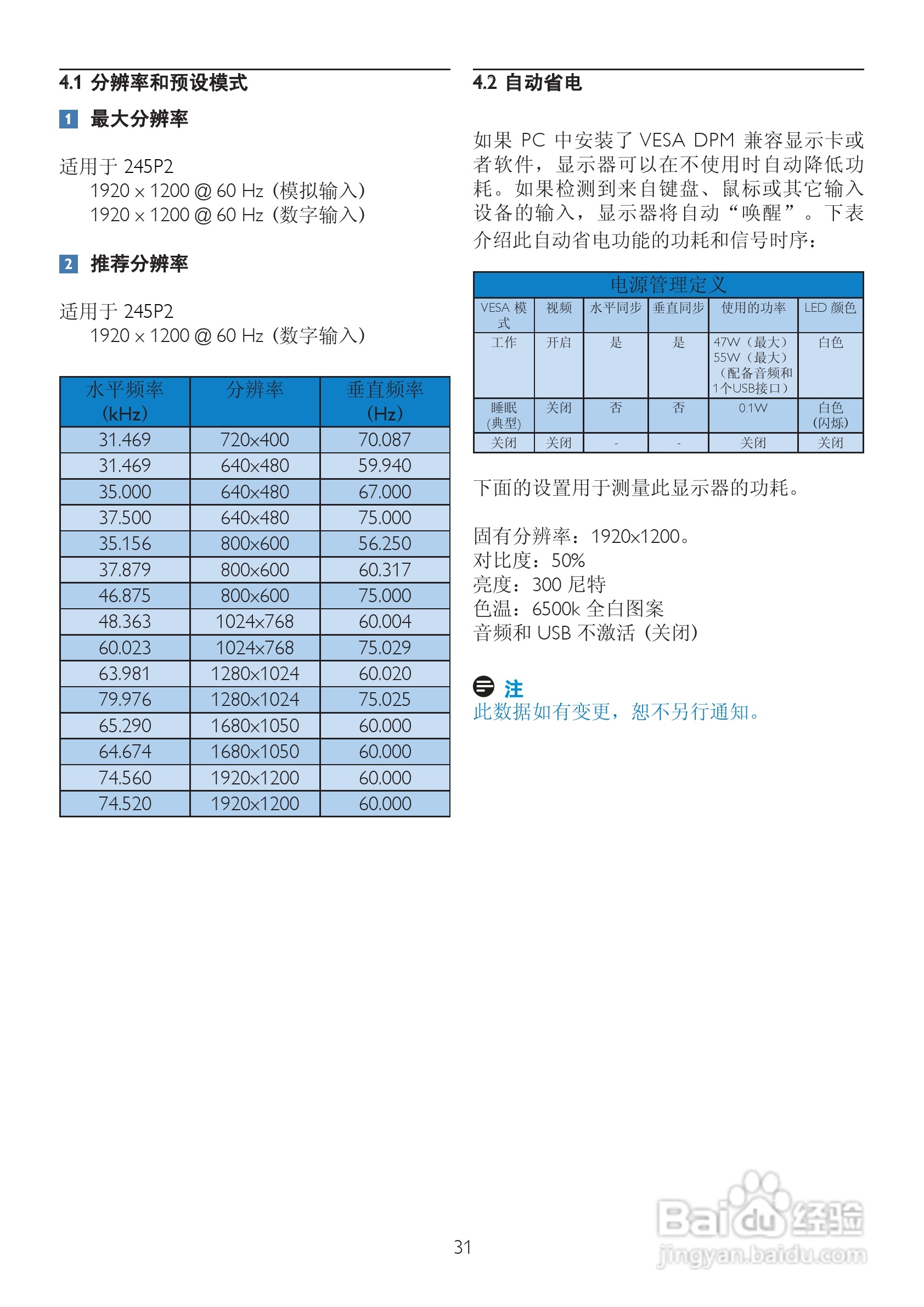 PHILIPS 245P2显示器说明书:[4]