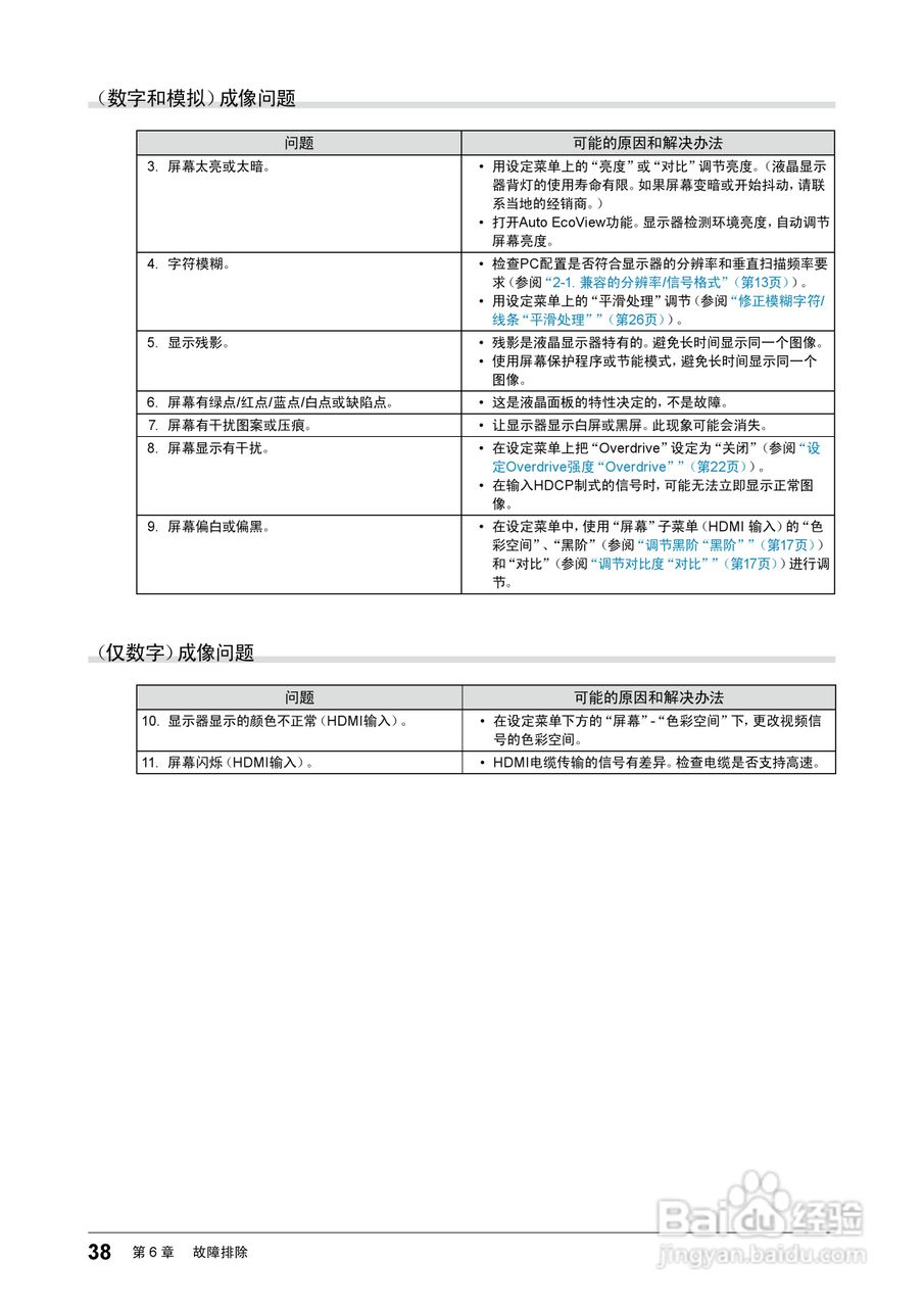 FORIS FS2332彩色液晶显示器用户说明书:[4]