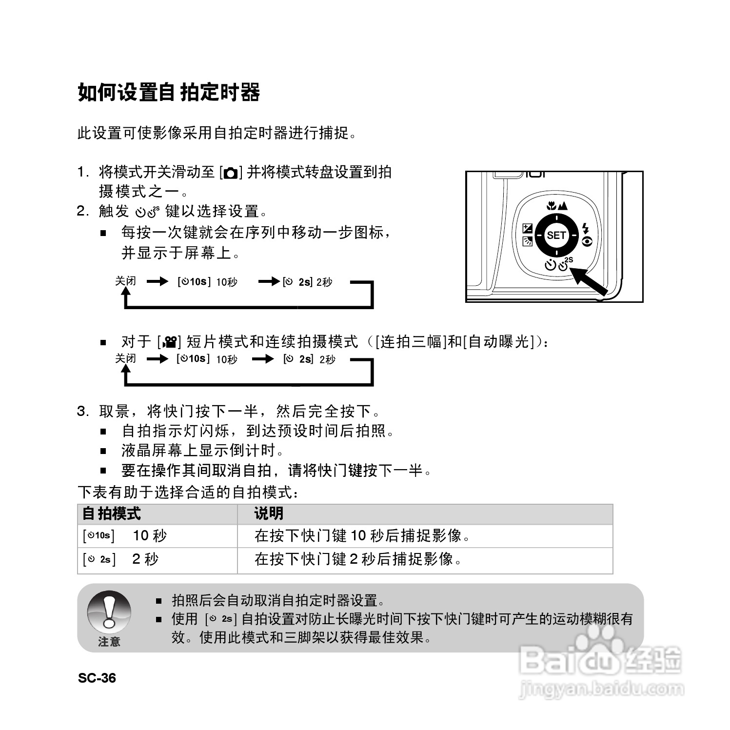 拍得丽SL-83型数码相机使用说明书:[4]