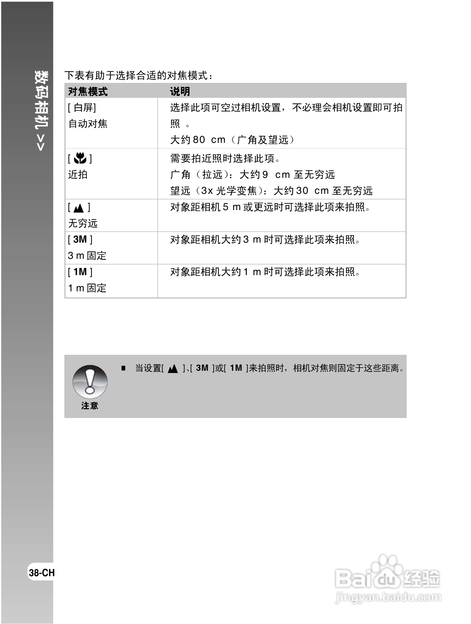 拍得丽DC-S6型数码相机使用说明书:[4]