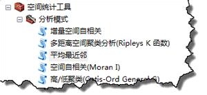 ArcGIS如何选择步长大小
