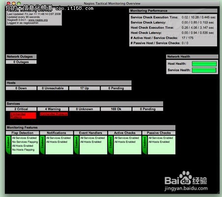 图解常用的云运维监控工具