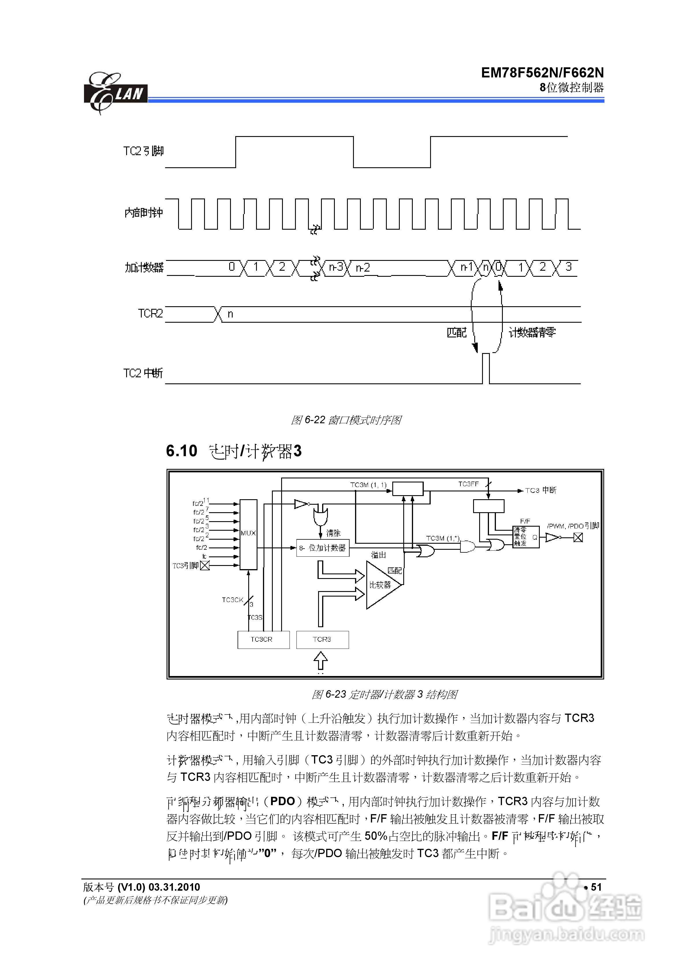 EM78F562N/F662N 8位微控制器说明书:[6]
