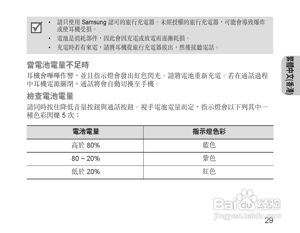 三星HM110蓝牙耳机使用说明书:[4]