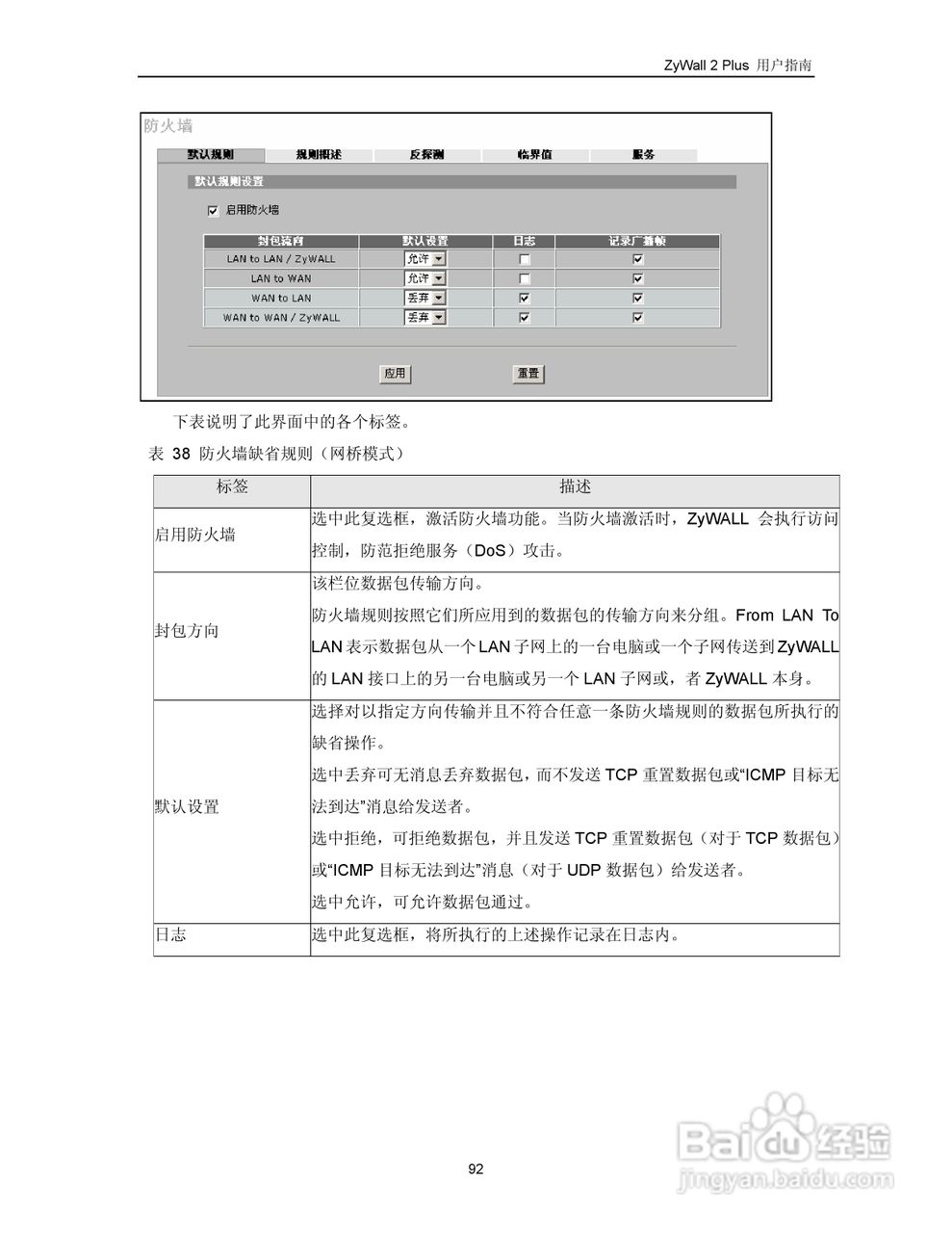 ZyXEL ZyWALL 2 Plus网络安全设备用户手册:[11]