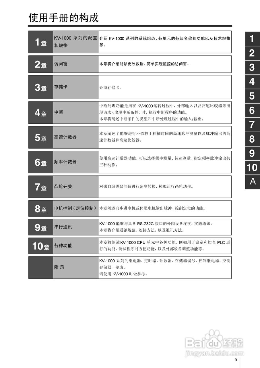 基恩士KV-1000系列高速多功能应用电力网络路由器说明:[1]