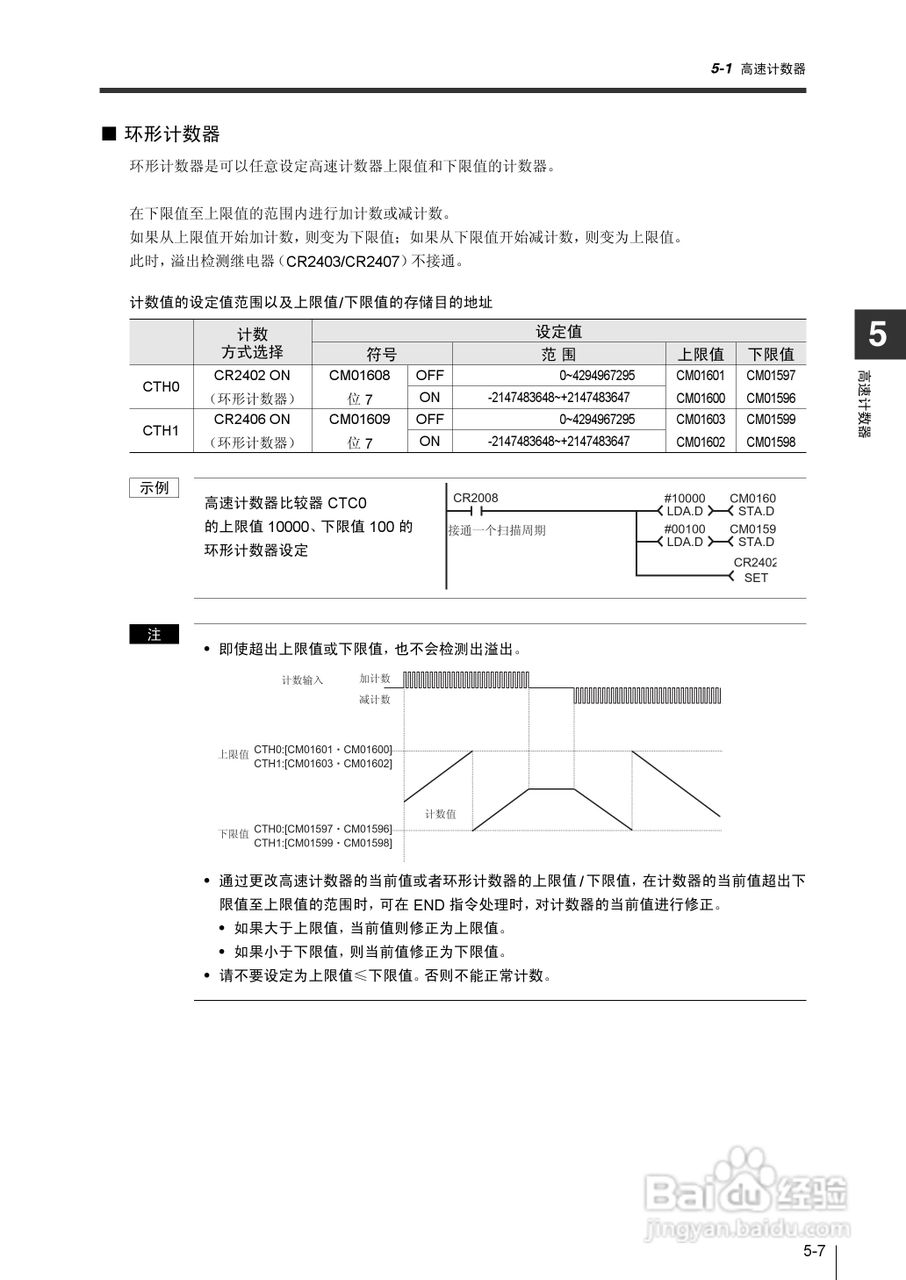 基恩士KV-1000系列高速多功能应用电力网络路由器说明:[22]