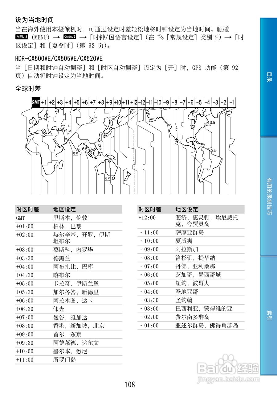 索尼HDR-CX500E 数码摄像机使用说明书:[11]