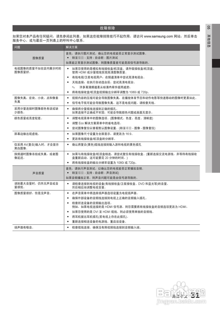 三星LA32C530F1R液晶彩电使用说明书:[4]