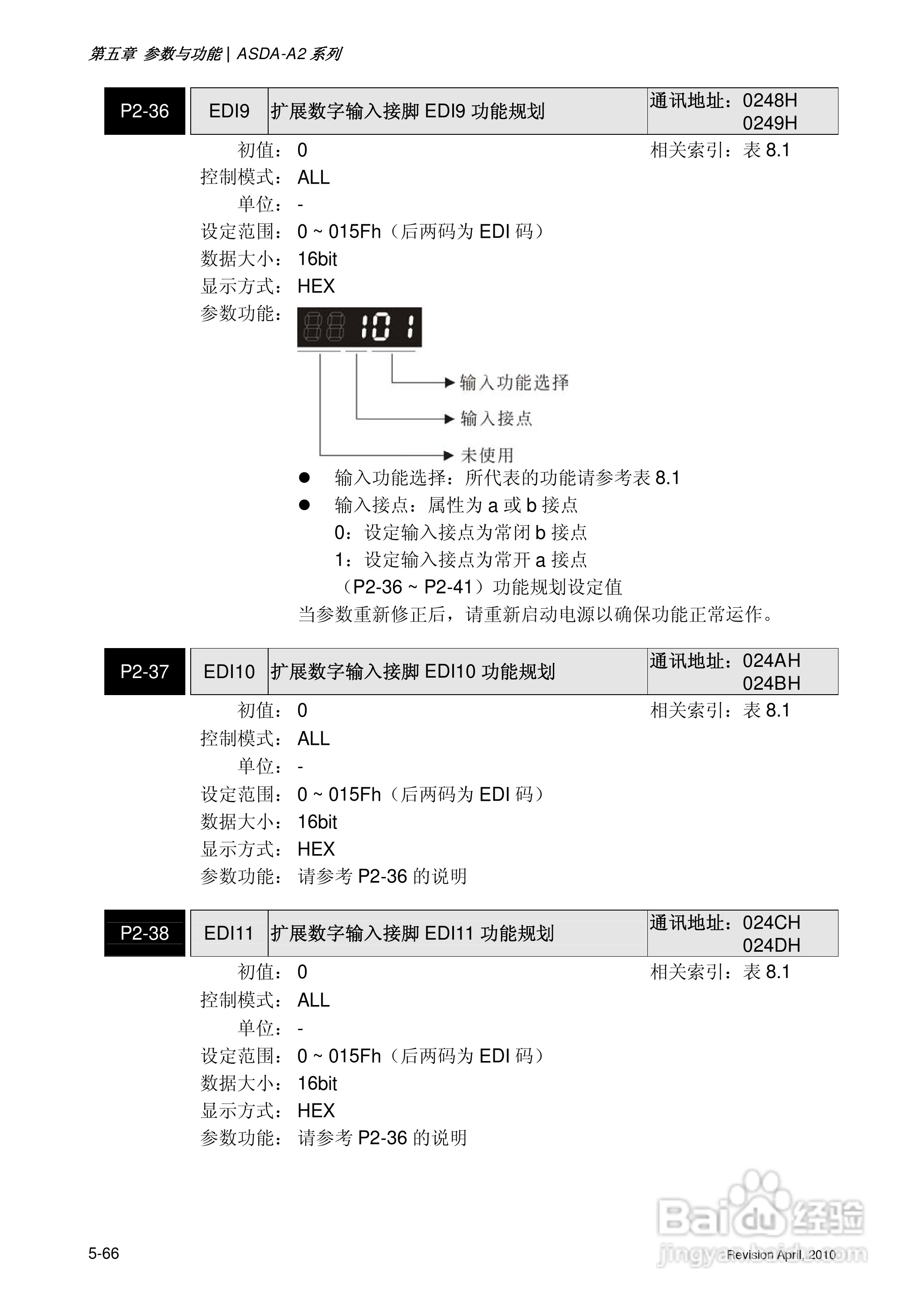 AELTA ASD-A2系列高机能通讯型伺服器使用手册:[20]