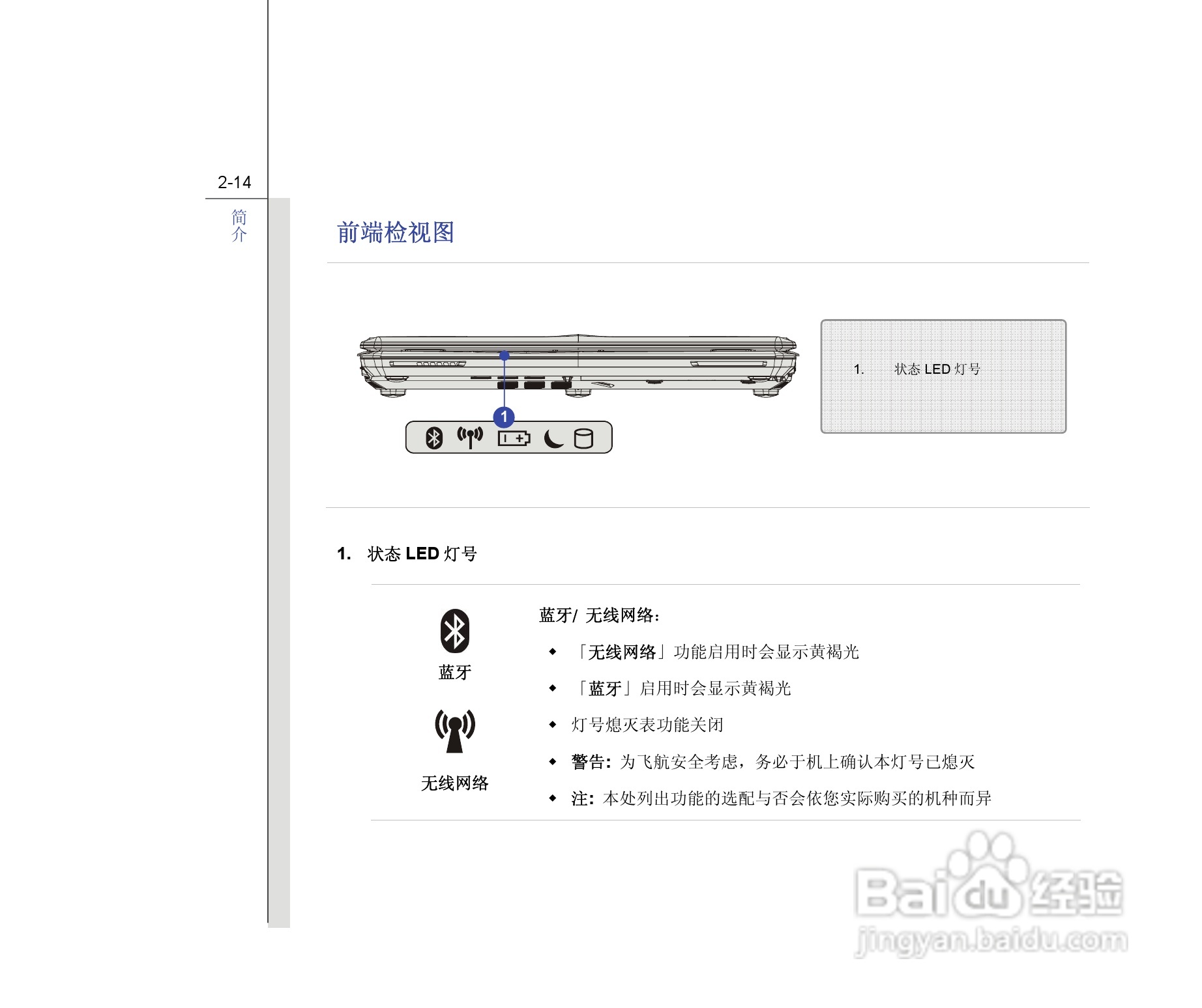 微星MSI GT680笔记本电脑使用说明书:[4]