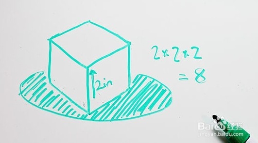 如何计算一个立方体的体积