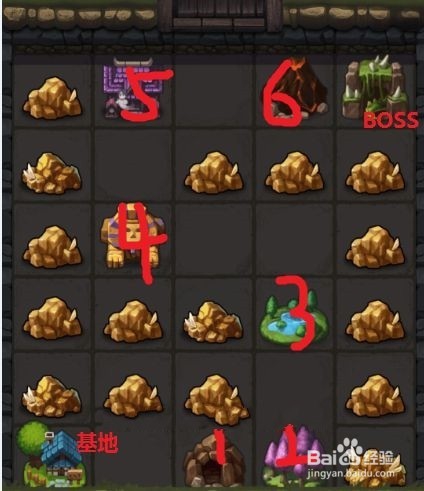 冈布奥天空副本攻略