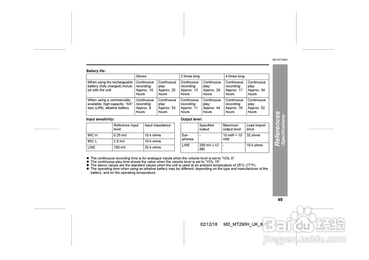 夏普MD-MT290H数码影音使用说明书:[5]